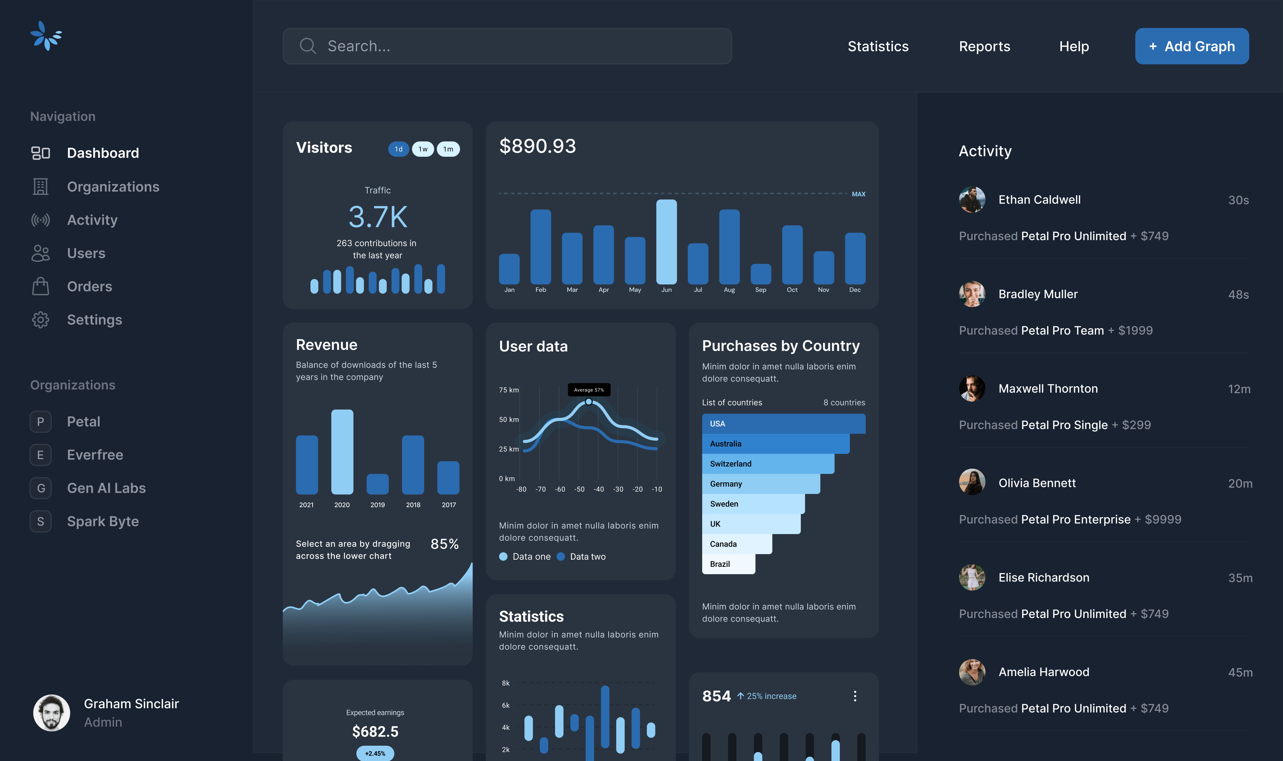 Product screenshot