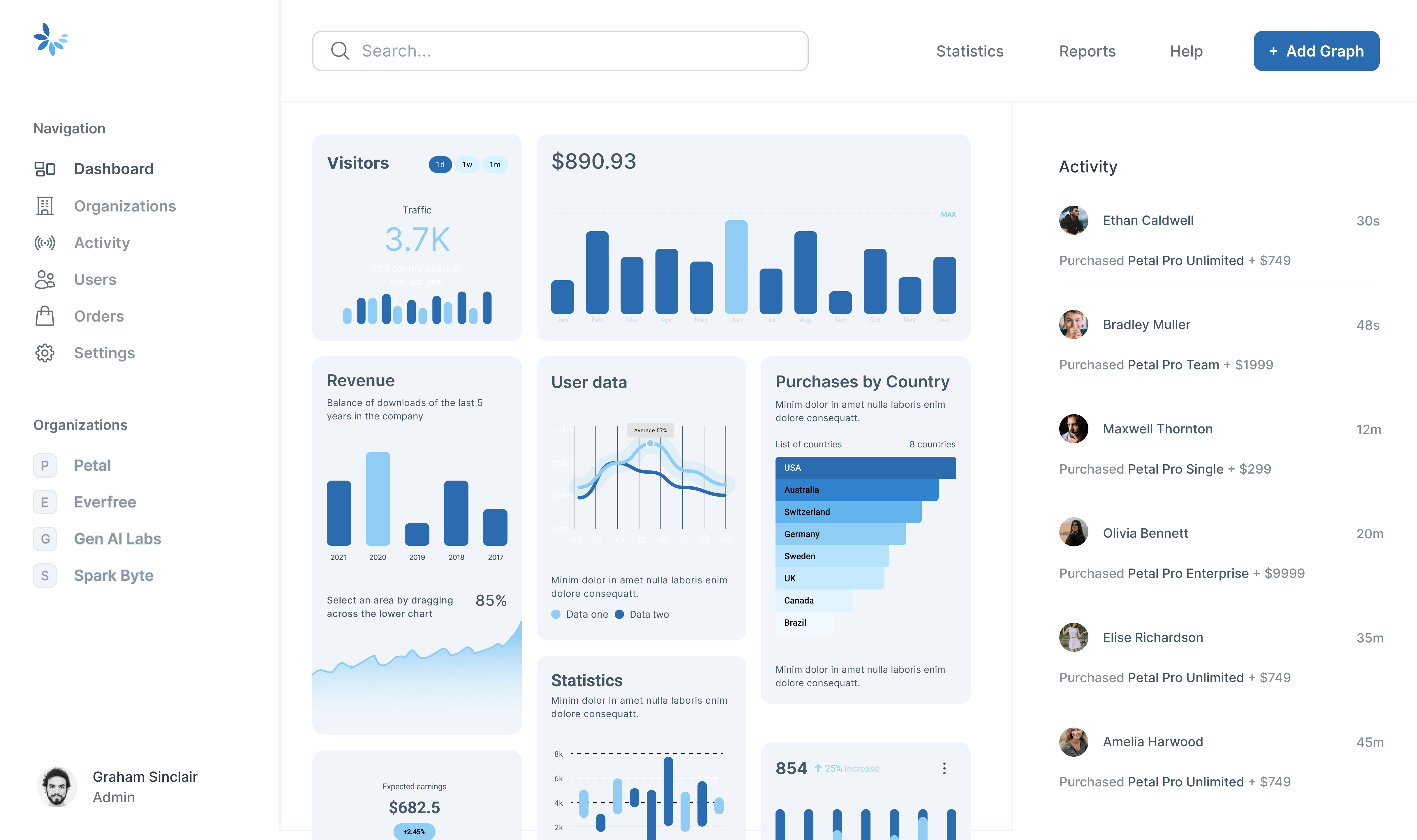 Product screenshot